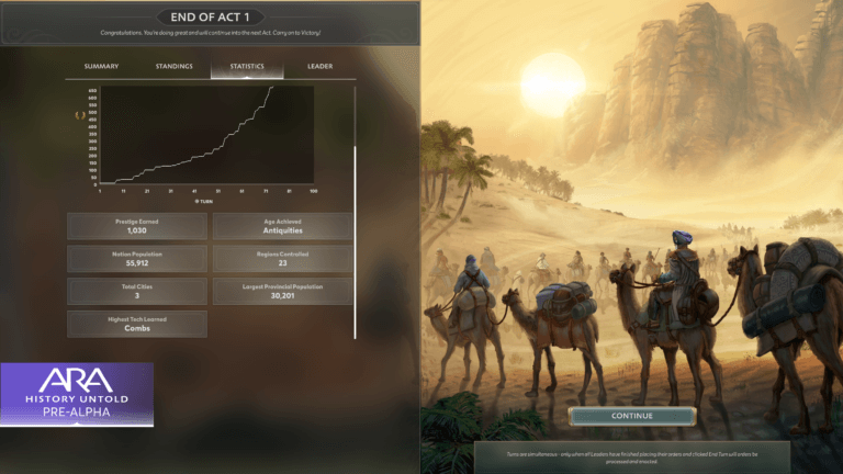 A screenshot of the Act Transition screen that shows the statistics and rankings from the previous act.