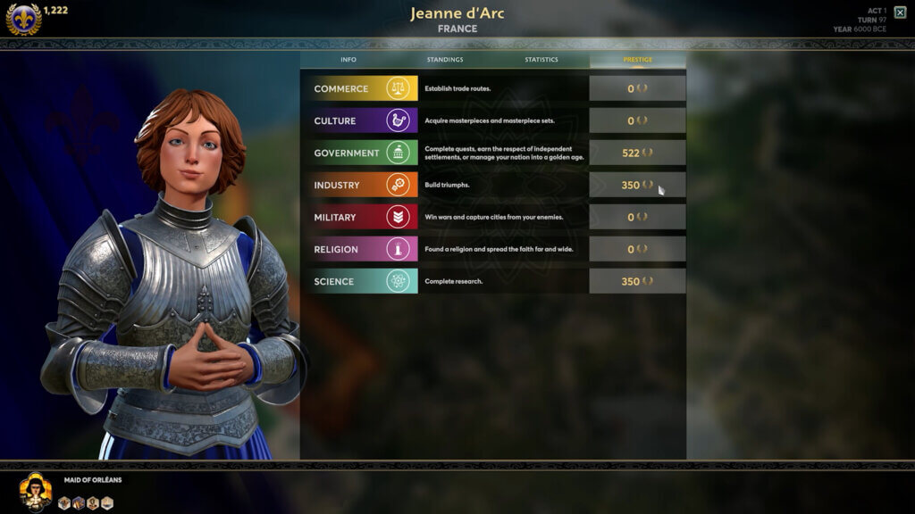 Screenshot of prestige menu in Ara: History Untold