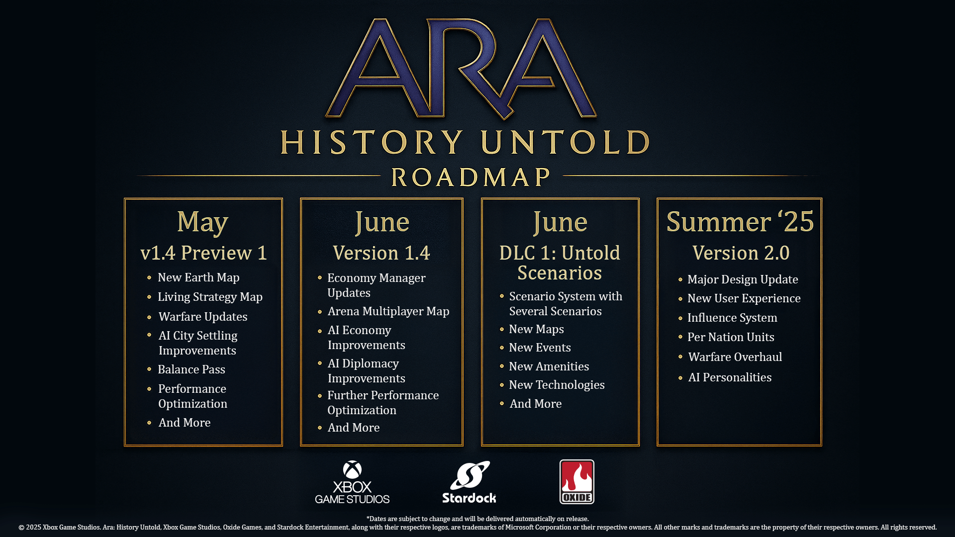 ARA History Untold Roadmap
